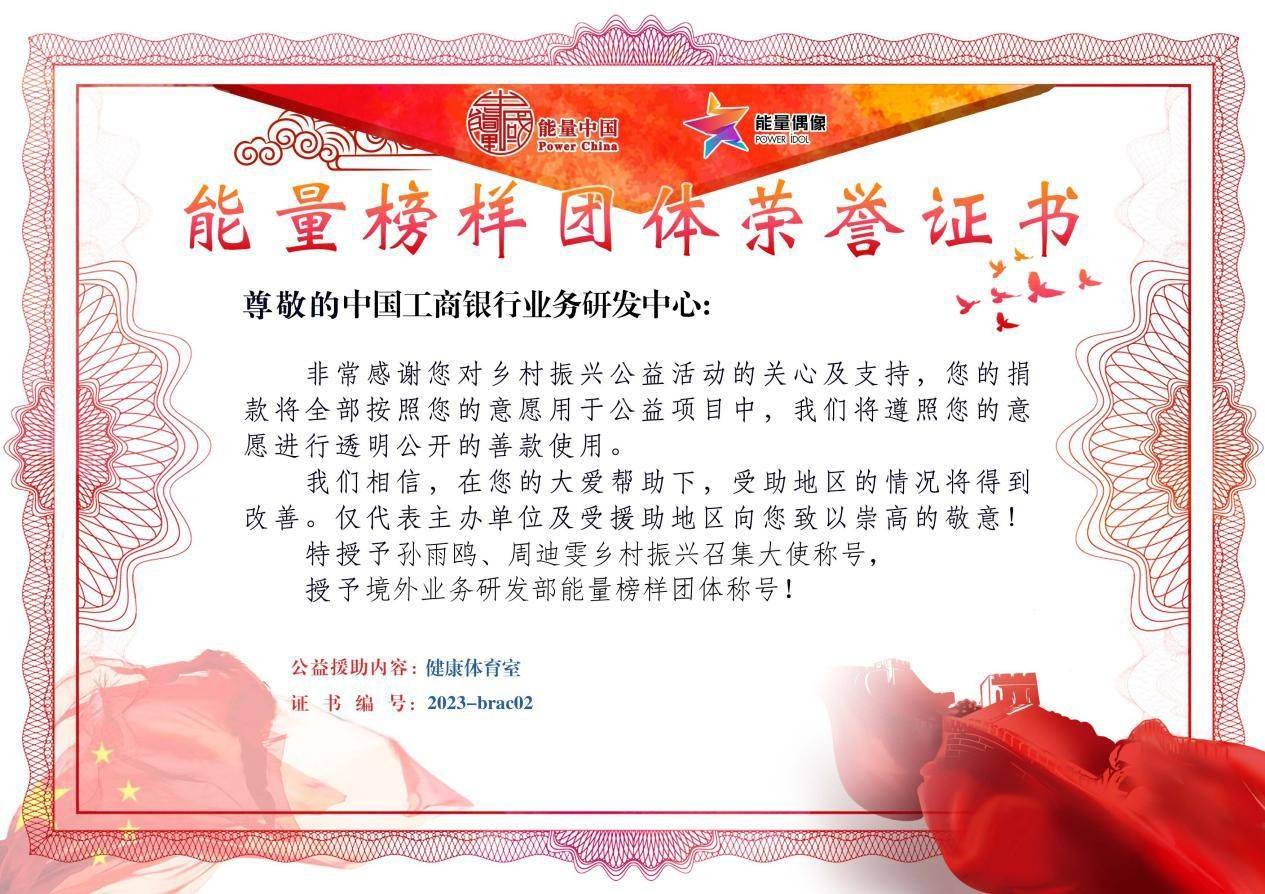 中国工商银行业务研发中心助力公益为山区孩子援助教育物资