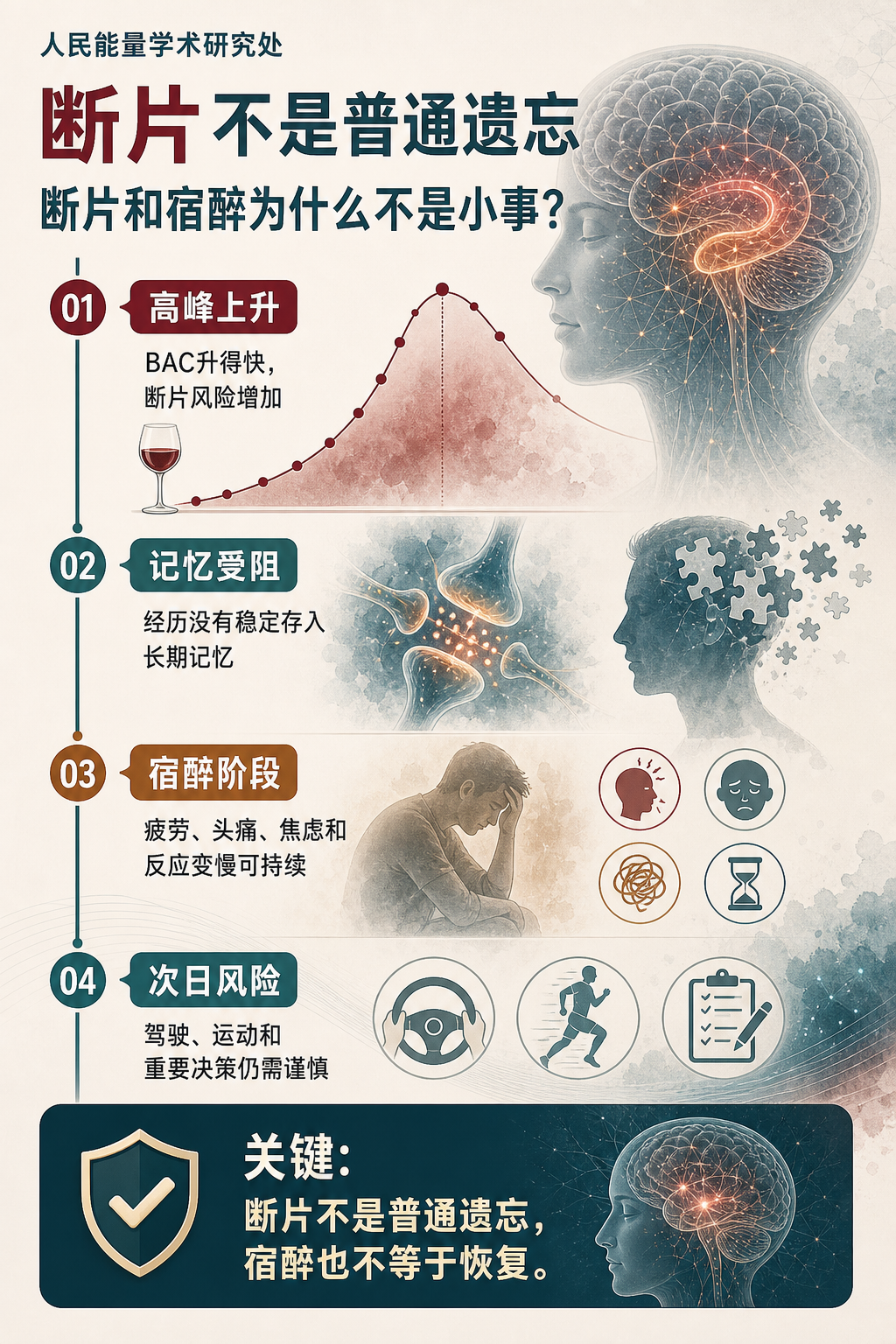 05 断片和宿醉为什么不是小事?